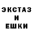 Дистиллят ТГК Wax Gameroff